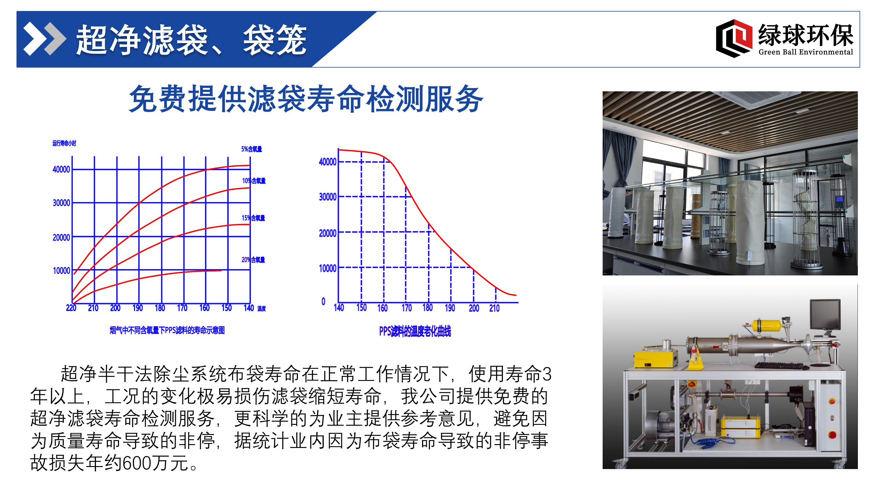 超凈濾袋、袋籠